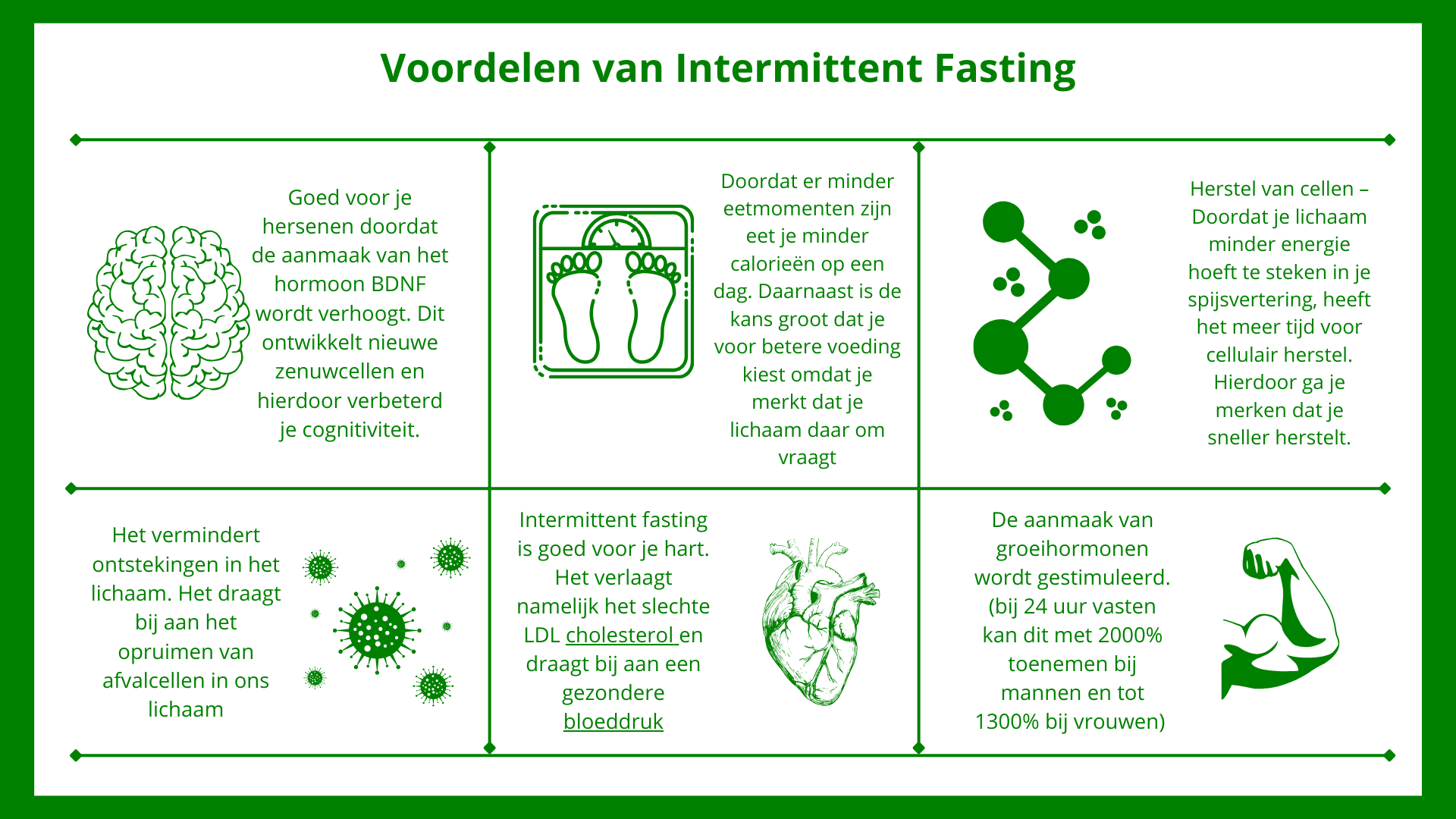 Intermittent fasting Gezondheid verbeteren
